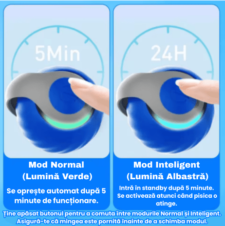 Jucarie inteligenta interactiva pentru pisici - Main Store